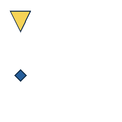 yellow triangle at grid (1, 1), size 3, quarter-turn orientation 2, filled, no dot; blue diamond at grid (1, 3), size 1, quarter-turn orientation 2, filled, no dot. Grid coordinates describe a four-by-four tile; editorial descriptions are not validated accommodations.