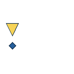 yellow triangle at grid (1, 2), size 3, quarter-turn orientation 2, filled, no dot; blue diamond at grid (1, 3), size 1, quarter-turn orientation 2, filled, no dot. Grid coordinates describe a four-by-four tile; editorial descriptions are not validated accommodations.