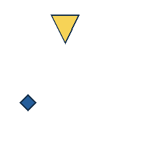 yellow triangle at grid (2, 1), size 3, quarter-turn orientation 2, filled, no dot; blue diamond at grid (1, 3), size 1, quarter-turn orientation 2, filled, no dot. Grid coordinates describe a four-by-four tile; editorial descriptions are not validated accommodations.
