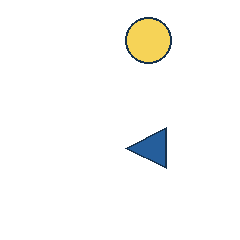 yellow circle at grid (3, 1), size 3, quarter-turn orientation 2, filled, no dot; blue triangle at grid (3, 3), size 3, quarter-turn orientation 3, filled, no dot. Grid coordinates describe a four-by-four tile; editorial descriptions are not validated accommodations.