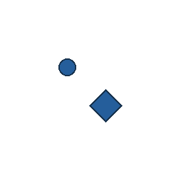 blue circle at grid (2, 2), size 1, quarter-turn orientation 3, filled, no dot; blue diamond at grid (3, 3), size 3, quarter-turn orientation 2, filled, no dot. Grid coordinates describe a four-by-four tile; editorial descriptions are not validated accommodations.