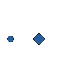 blue circle at grid (1, 3), size 1, quarter-turn orientation 2, filled, no dot; blue diamond at grid (3, 3), size 3, quarter-turn orientation 2, filled, no dot. Grid coordinates describe a four-by-four tile; editorial descriptions are not validated accommodations.