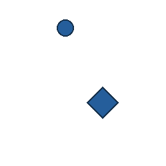 blue circle at grid (2, 1), size 1, quarter-turn orientation 2, filled, no dot; blue diamond at grid (3, 3), size 3, quarter-turn orientation 2, filled, no dot. Grid coordinates describe a four-by-four tile; editorial descriptions are not validated accommodations.