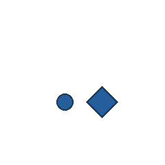 blue circle at grid (2, 3), size 1, quarter-turn orientation 2, filled, no dot; blue diamond at grid (3, 3), size 3, quarter-turn orientation 2, filled, no dot. Grid coordinates describe a four-by-four tile; editorial descriptions are not validated accommodations.
