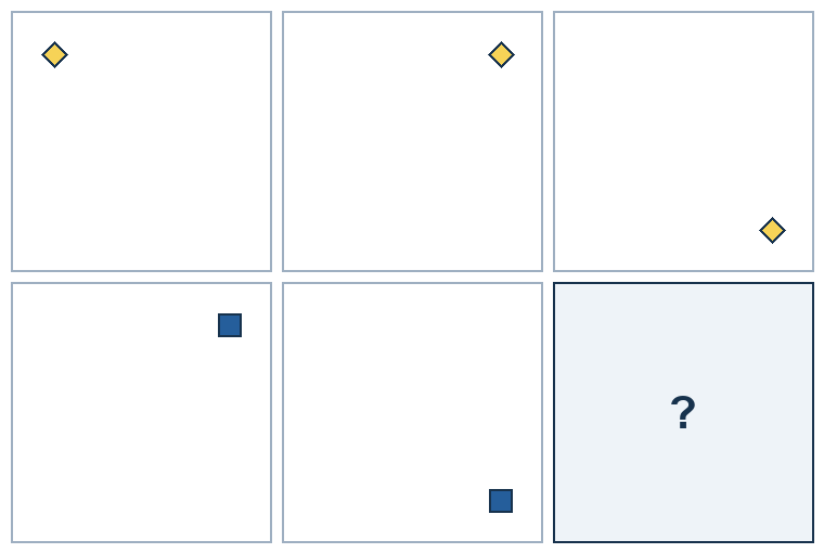 2 rows of three successive geometric pictures. The final picture is missing.