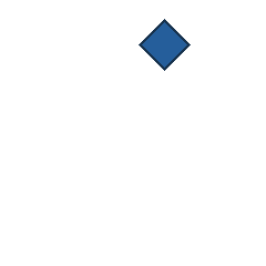blue diamond at grid (3, 1), size 3, quarter-turn orientation 2, filled, no dot. Grid coordinates describe a four-by-four tile; editorial descriptions are not validated accommodations.