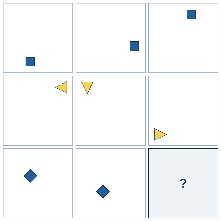3 rows of three successive geometric pictures. The final picture is missing.