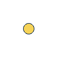 yellow circle at grid (2, 2), size 2, quarter-turn orientation 0, filled, no dot. Grid coordinates describe a four-by-four tile; editorial descriptions are not validated accommodations.