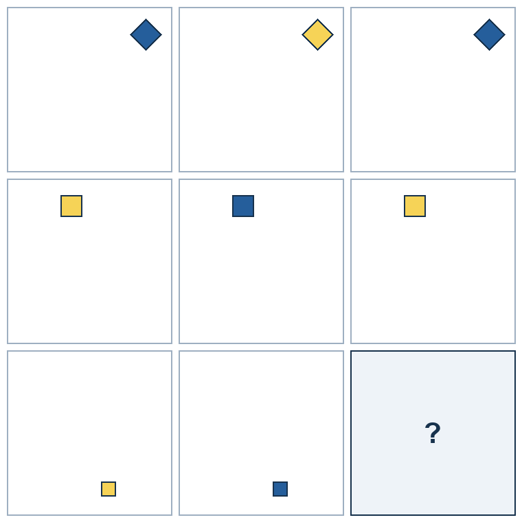 3 rows of three successive geometric pictures. The final picture is missing.