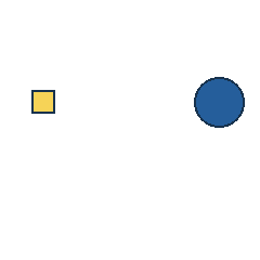 yellow square at grid (1, 2), size 1, quarter-turn orientation 3, filled, no dot; blue circle at grid (4, 2), size 3, quarter-turn orientation 1, filled, no dot. Grid coordinates describe a four-by-four tile; editorial descriptions are not validated accommodations.
