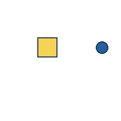 yellow square at grid (2, 2), size 3, quarter-turn orientation 3, filled, no dot; blue circle at grid (4, 2), size 1, quarter-turn orientation 1, filled, no dot. Grid coordinates describe a four-by-four tile; editorial descriptions are not validated accommodations.