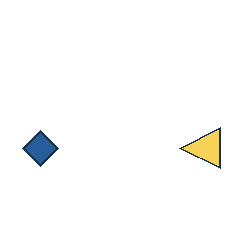 blue diamond at grid (1, 3), size 2, quarter-turn orientation 1, filled, no dot; yellow triangle at grid (4, 3), size 3, quarter-turn orientation 3, filled, no dot. Grid coordinates describe a four-by-four tile; editorial descriptions are not validated accommodations.