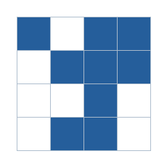 Four-by-four grid; occupied cells (row, column): (1, 1), (1, 3), (1, 4), (2, 2), (2, 3), (2, 4), (3, 3), (4, 2), (4, 3).