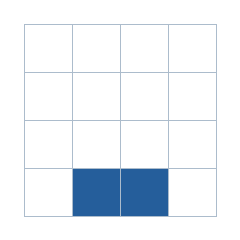 Four-by-four grid; occupied cells (row, column): (4, 2), (4, 3).