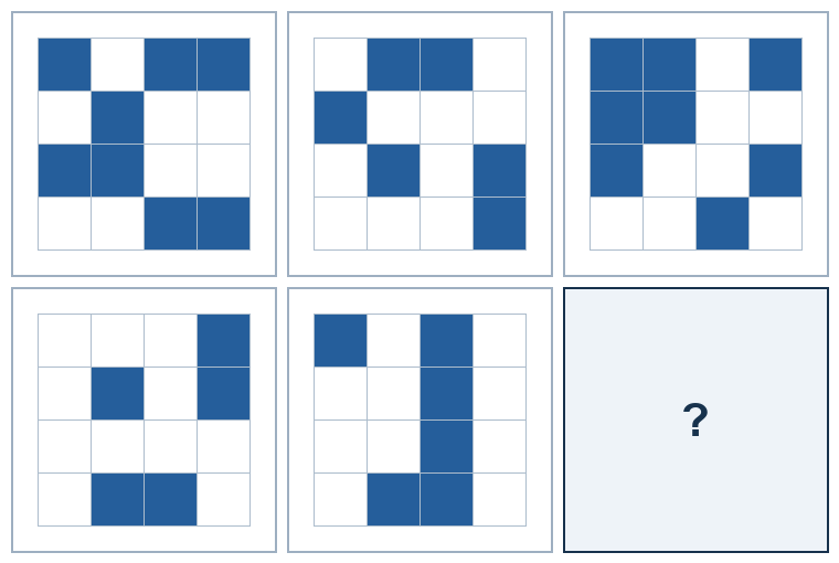 2 rows of three four-by-four spatial grids. The last result grid is missing.