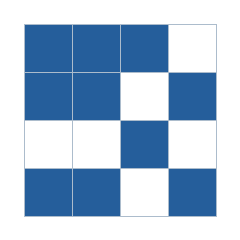 Four-by-four grid; occupied cells (row, column): (1, 1), (1, 2), (1, 3), (2, 1), (2, 2), (2, 4), (3, 3), (4, 1), (4, 2), (4, 4).