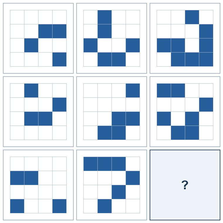 3 rows of three four-by-four spatial grids. The last result grid is missing.