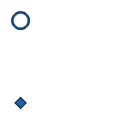 blue circle at grid (1, 1), size 2, quarter-turn orientation 0, outline, no dot; blue diamond at grid (1, 4), size 1, quarter-turn orientation 1, filled, no dot. Grid coordinates describe a four-by-four tile; editorial descriptions are not validated accommodations.