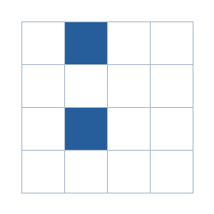Four-by-four grid; occupied cells (row, column): (1, 2), (3, 2).