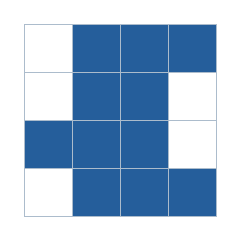 Four-by-four grid; occupied cells (row, column): (1, 2), (1, 3), (1, 4), (2, 2), (2, 3), (3, 1), (3, 2), (3, 3), (4, 2), (4, 3), (4, 4).