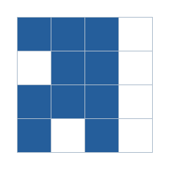 Four-by-four grid; occupied cells (row, column): (1, 1), (1, 2), (1, 3), (2, 2), (2, 3), (3, 1), (3, 2), (3, 3), (4, 1), (4, 3).
