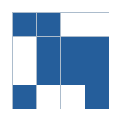 Four-by-four grid; occupied cells (row, column): (1, 1), (1, 2), (2, 2), (2, 3), (2, 4), (3, 2), (3, 3), (3, 4), (4, 1), (4, 4).