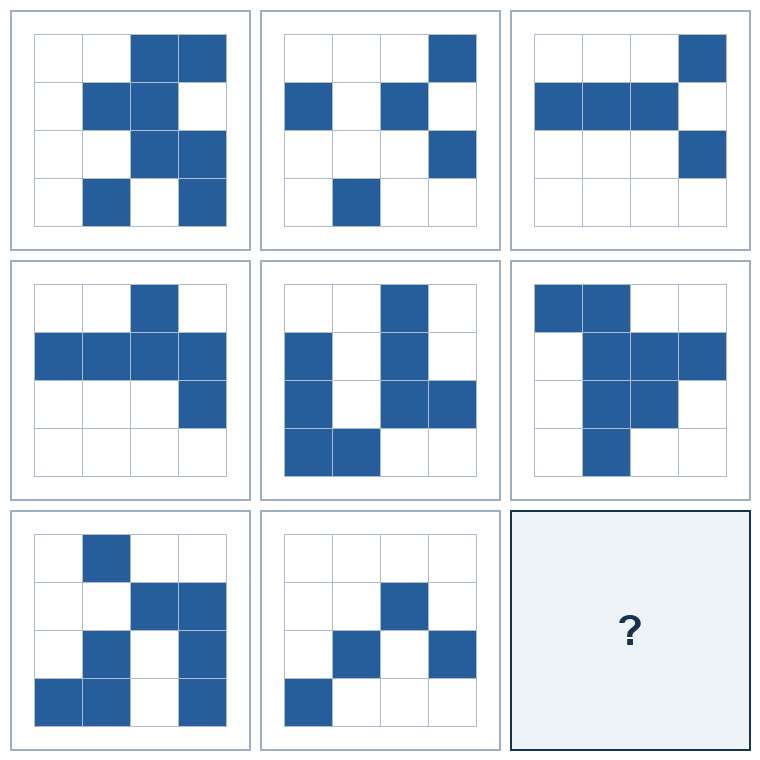 3 rows of three four-by-four spatial grids. The last result grid is missing.
