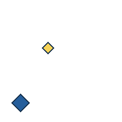 yellow diamond at grid (2, 2), size 1, quarter-turn orientation 0, filled, no dot; blue diamond at grid (1, 4), size 2, quarter-turn orientation 1, filled, no dot. Grid coordinates describe a four-by-four tile; editorial descriptions are not validated accommodations.