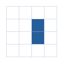 Four-by-four grid; occupied cells (row, column): (2, 3), (3, 3).