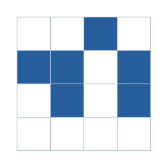 Four-by-four grid; occupied cells (row, column): (1, 3), (2, 1), (2, 2), (2, 4), (3, 2), (3, 4).