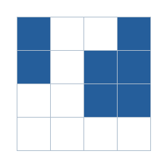 Four-by-four grid; occupied cells (row, column): (1, 1), (1, 4), (2, 1), (2, 3), (2, 4), (3, 3), (3, 4).