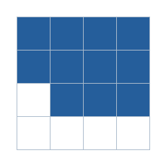 Four-by-four grid; occupied cells (row, column): (1, 1), (1, 2), (1, 3), (1, 4), (2, 1), (2, 2), (2, 3), (2, 4), (3, 2), (3, 3), (3, 4).