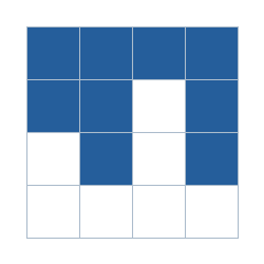 Four-by-four grid; occupied cells (row, column): (1, 1), (1, 2), (1, 3), (1, 4), (2, 1), (2, 2), (2, 4), (3, 2), (3, 4).