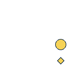 yellow circle at grid (4, 3), size 2, quarter-turn orientation 0, filled, no dot; yellow diamond at grid (4, 4), size 1, quarter-turn orientation 3, filled, no dot. Grid coordinates describe a four-by-four tile; editorial descriptions are not validated accommodations.