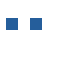 Four-by-four grid; occupied cells (row, column): (2, 1), (2, 3).