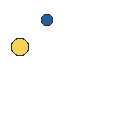 blue circle at grid (2, 1), size 1, quarter-turn orientation 3, filled, no dot; yellow circle at grid (1, 2), size 2, quarter-turn orientation 1, filled, no dot. Grid coordinates describe a four-by-four tile; editorial descriptions are not validated accommodations.
