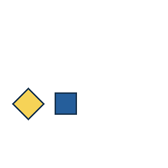 yellow diamond at grid (1, 3), size 3, quarter-turn orientation 1, filled, no dot; blue square at grid (2, 3), size 2, quarter-turn orientation 2, filled, no dot. Grid coordinates describe a four-by-four tile; editorial descriptions are not validated accommodations.