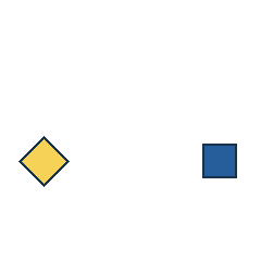 yellow diamond at grid (1, 3), size 3, quarter-turn orientation 1, filled, no dot; blue square at grid (4, 3), size 2, quarter-turn orientation 2, filled, no dot. Grid coordinates describe a four-by-four tile; editorial descriptions are not validated accommodations.