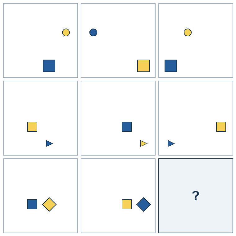 3 rows of three successive geometric pictures. The final picture is missing.