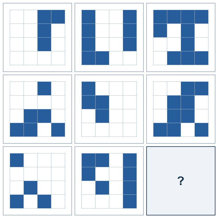 3 rows of three four-by-four spatial grids. The last result grid is missing.