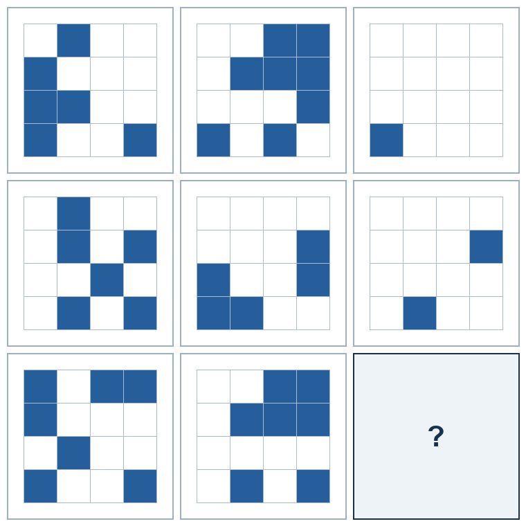 3 rows of three four-by-four spatial grids. The last result grid is missing.