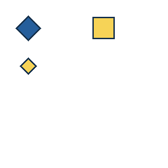 blue diamond at grid (1, 1), size 2, quarter-turn orientation 2, filled, no dot; yellow square at grid (3, 1), size 2, quarter-turn orientation 1, filled, no dot; yellow diamond at grid (1, 2), size 1, quarter-turn orientation 0, filled, no dot. Grid coordinates describe a four-by-four tile; editorial descriptions are not validated accommodations.