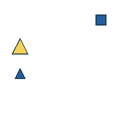 blue square at grid (4, 1), size 1, quarter-turn orientation 3, filled, no dot; yellow triangle at grid (1, 2), size 2, quarter-turn orientation 0, filled, no dot; blue triangle at grid (1, 3), size 1, quarter-turn orientation 0, filled, no dot. Grid coordinates describe a four-by-four tile; editorial descriptions are not validated accommodations.