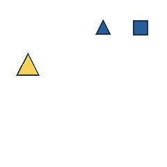 blue triangle at grid (3, 1), size 1, quarter-turn orientation 0, filled, no dot; blue square at grid (4, 1), size 1, quarter-turn orientation 3, filled, no dot; yellow triangle at grid (1, 2), size 2, quarter-turn orientation 0, filled, no dot. Grid coordinates describe a four-by-four tile; editorial descriptions are not validated accommodations.
