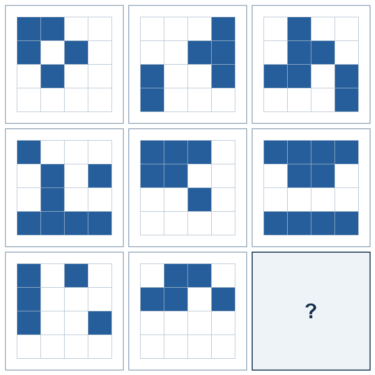 3 rows of three four-by-four spatial grids. The last result grid is missing.