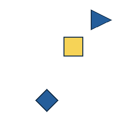 blue triangle at grid (4, 1), size 3, quarter-turn orientation 1, filled, no dot; yellow square at grid (3, 2), size 3, quarter-turn orientation 0, filled, no dot; blue diamond at grid (2, 4), size 3, quarter-turn orientation 1, filled, no dot. Grid coordinates describe a four-by-four tile; editorial descriptions are not validated accommodations.