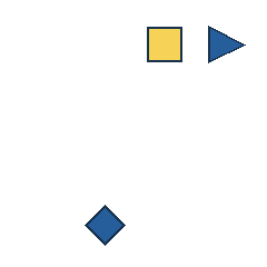 yellow square at grid (3, 1), size 2, quarter-turn orientation 0, filled, no dot; blue triangle at grid (4, 1), size 2, quarter-turn orientation 1, filled, no dot; blue diamond at grid (2, 4), size 2, quarter-turn orientation 1, filled, no dot. Grid coordinates describe a four-by-four tile; editorial descriptions are not validated accommodations.