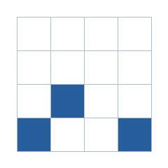 Four-by-four grid; occupied cells (row, column): (3, 2), (4, 1), (4, 4).