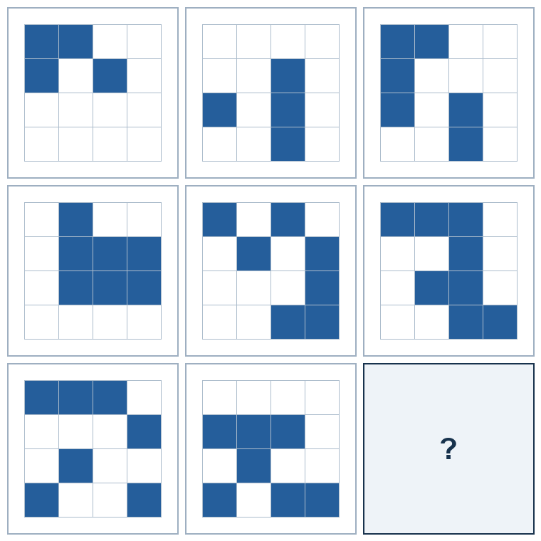 3 rows of three four-by-four spatial grids. The last result grid is missing.