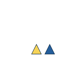 yellow triangle at grid (3, 4), size 3, quarter-turn orientation 0, filled, no dot; blue triangle at grid (4, 4), size 3, quarter-turn orientation 0, filled, no dot. Grid coordinates describe a four-by-four tile; editorial descriptions are not validated accommodations.
